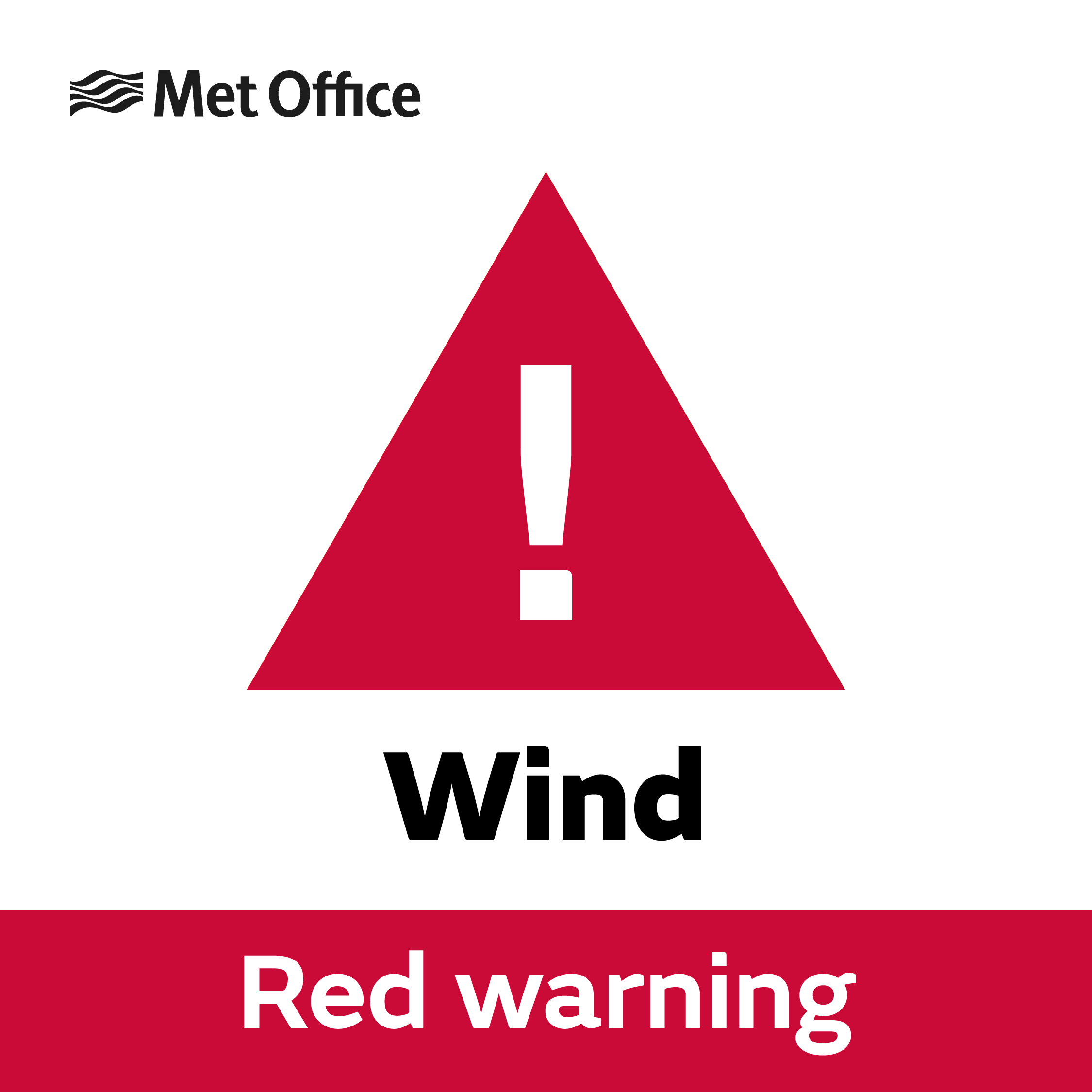Wind warning sign